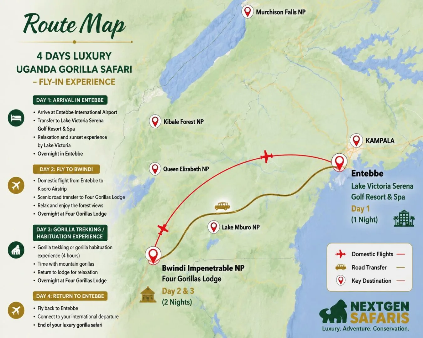 Gorilla Habituation Location Map Bwindi 4 Bwindi map
